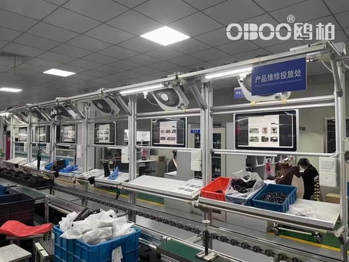 oboo鷗柏丨arm商用級鴻蒙harmonyos工控觸控屏一體機 賦能商業智能與電子商務的技術基石